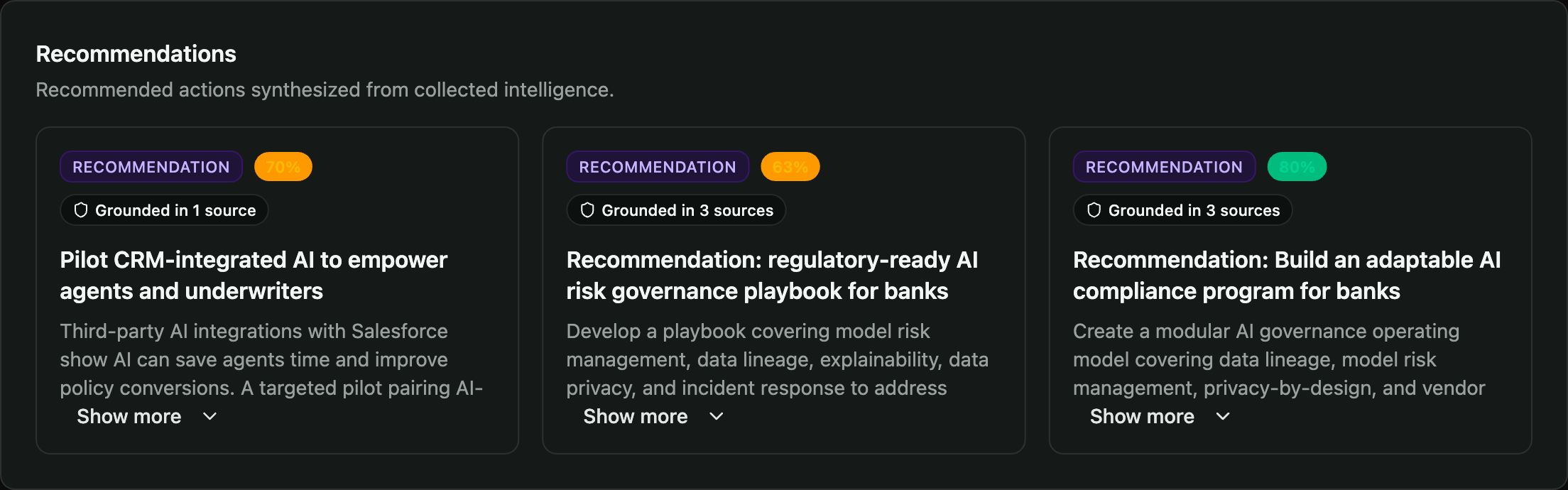 Recommendations tab — recommended actions synthesised from collected intelligence, with confidence scores and source grounding